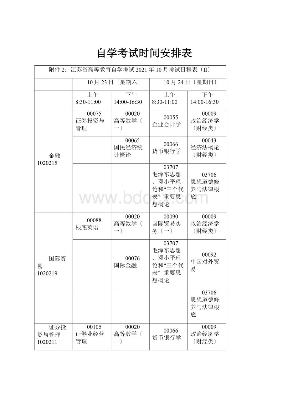 自学考试时间安排表.docx