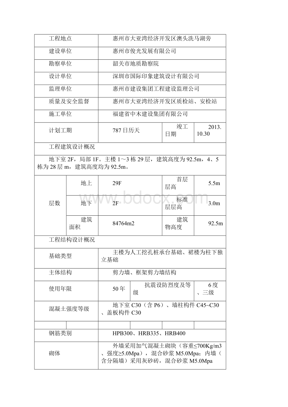 后浇带施工专项方案Word文档格式.docx_第2页