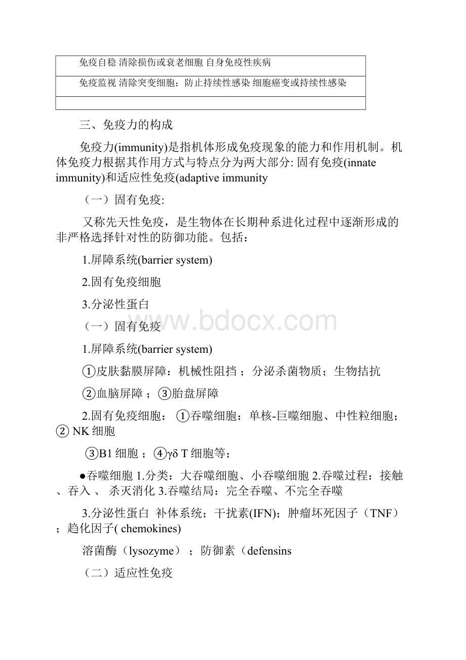 免疫学基础wordWord下载.docx_第2页