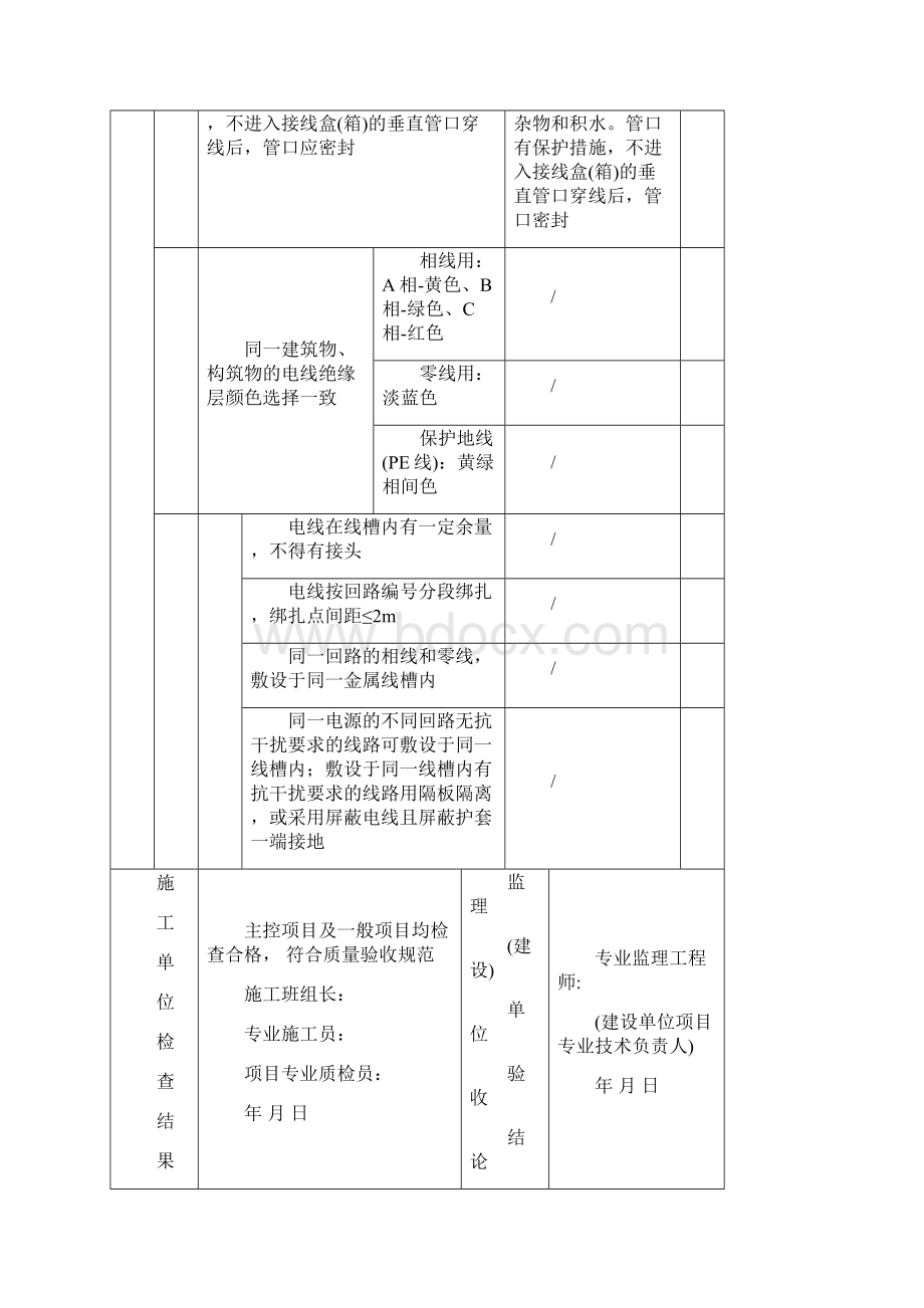 地下层应急照明穿线Word文档格式.docx_第2页