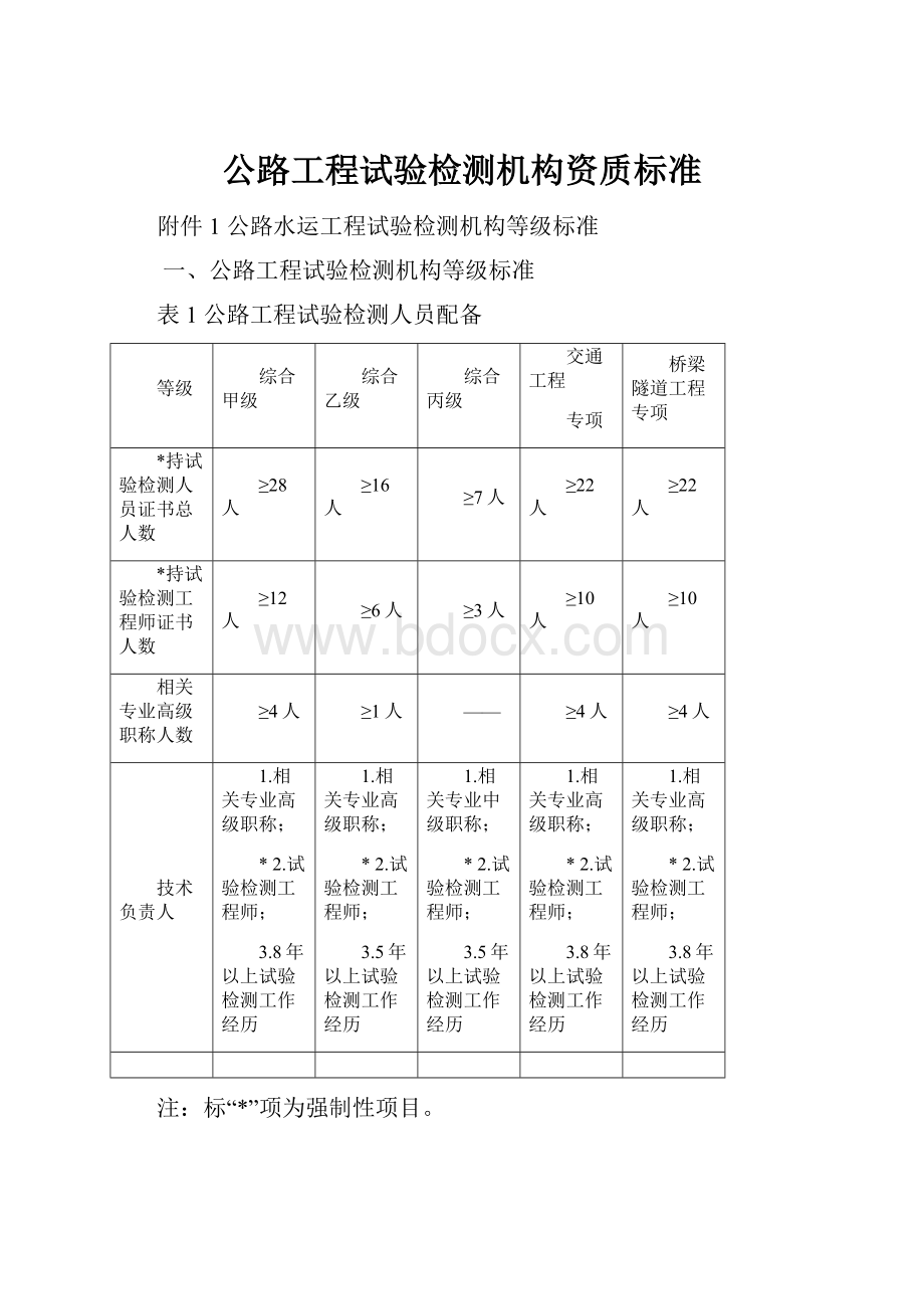 公路工程试验检测机构资质标准文档格式.docx