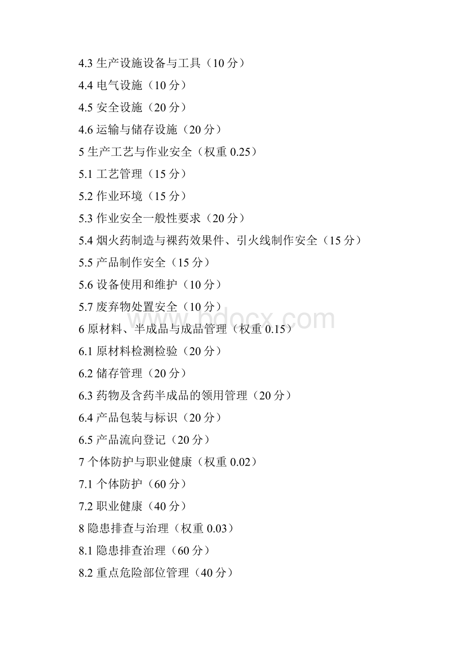 烟花爆竹生产企业安全生产标准化评审标准Word文件下载.docx_第2页