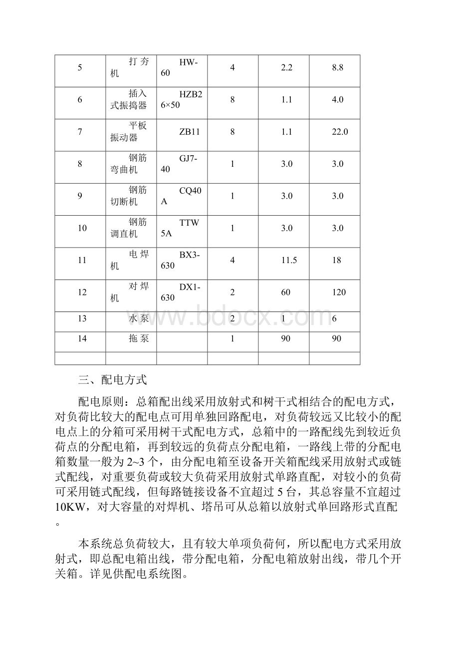 施工临时用电专项施工方案.docx_第2页