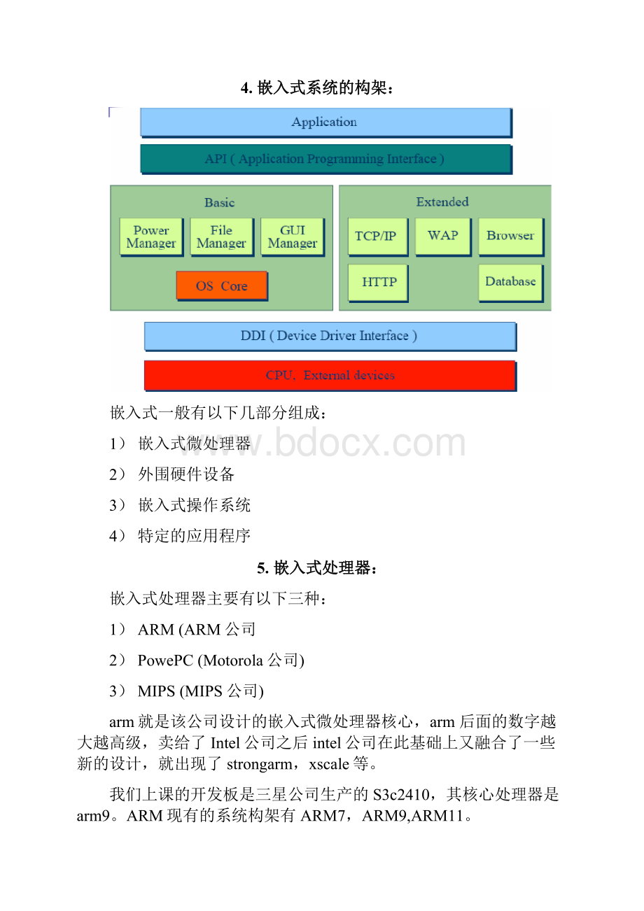 基于ARM的嵌入式一般流程概括.docx_第3页