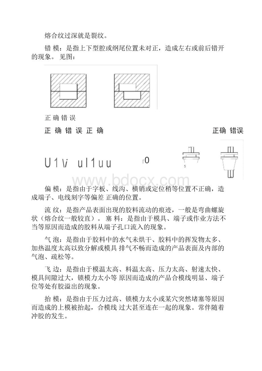 插头注塑成型培训资料.docx_第3页