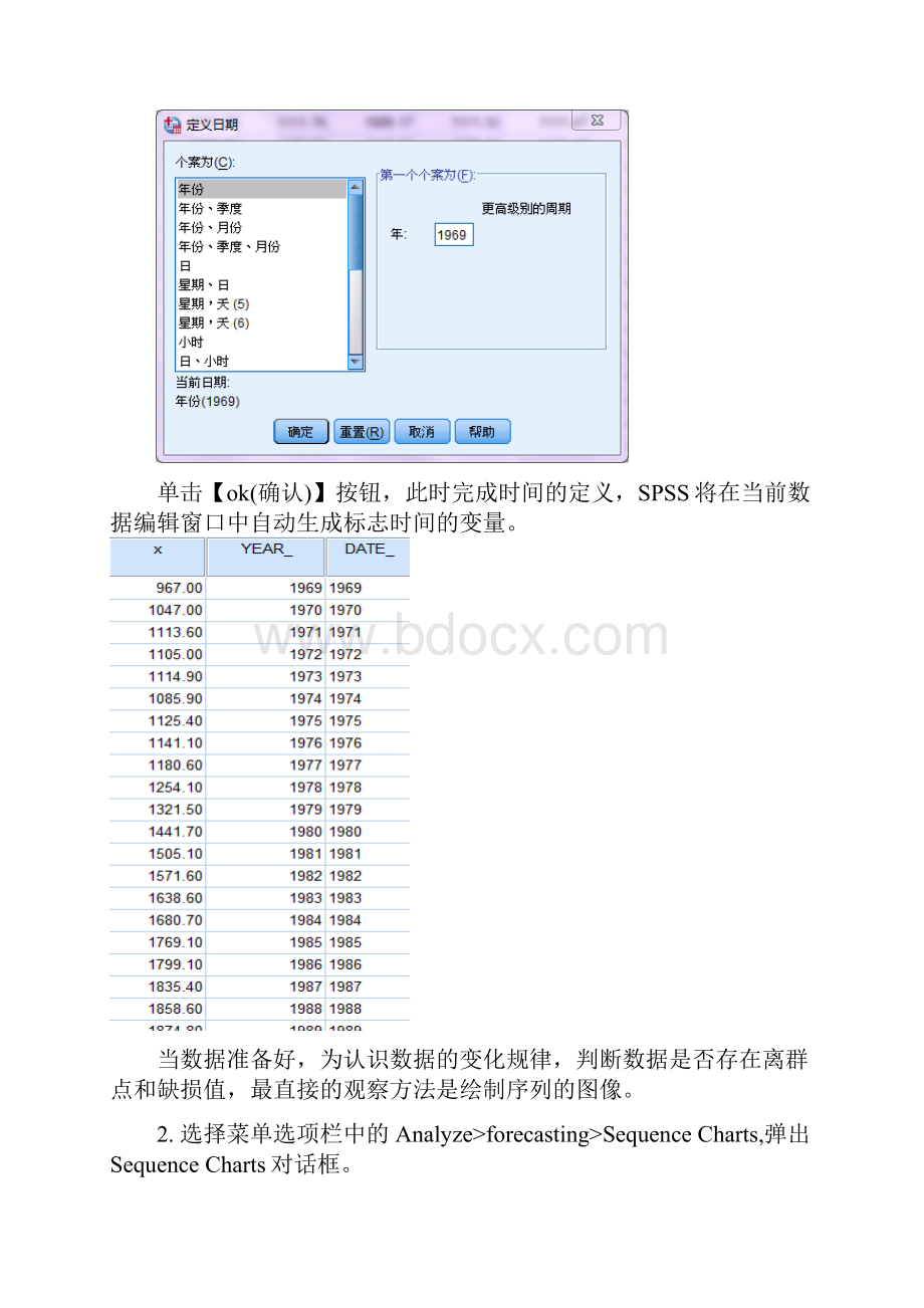 spss时间序列模型Word文档下载推荐.docx_第3页