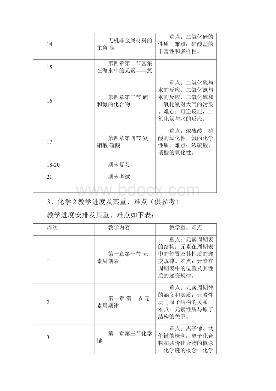 学高二化学教学指导意见Word文档下载推荐.docx_第3页