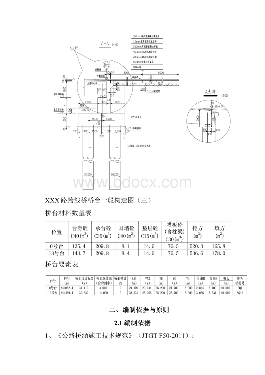 桥台耳墙施工方案.docx_第3页