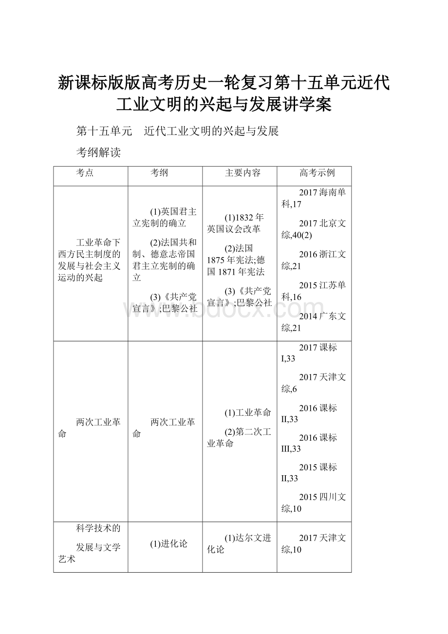 新课标版版高考历史一轮复习第十五单元近代工业文明的兴起与发展讲学案.docx