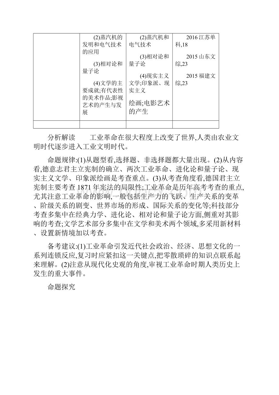 新课标版版高考历史一轮复习第十五单元近代工业文明的兴起与发展讲学案.docx_第2页