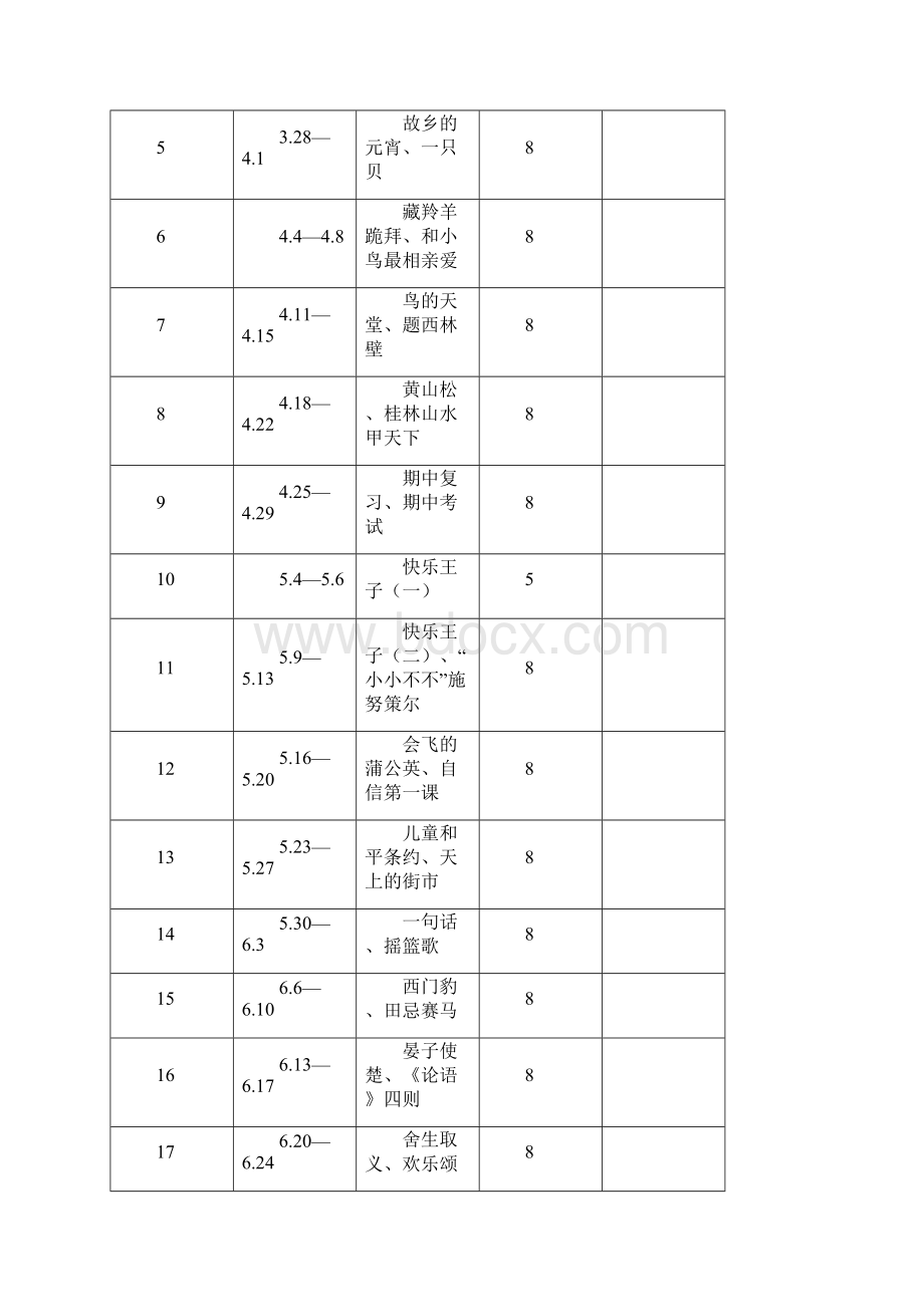 完整打印版长春版小学五年级语文下册教案上交.docx_第2页