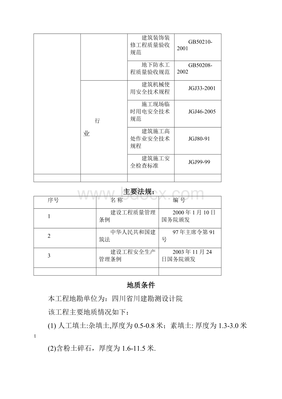 凉山州新华书店经济适用房工程施工组织设计.docx_第3页