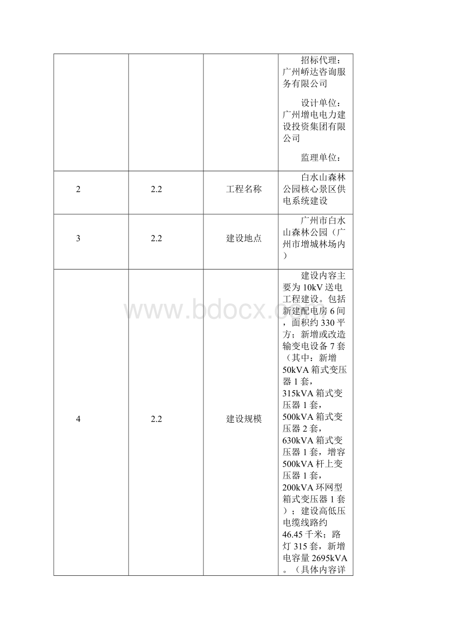 白水山森林公园核心景区供电系统建设.docx_第3页