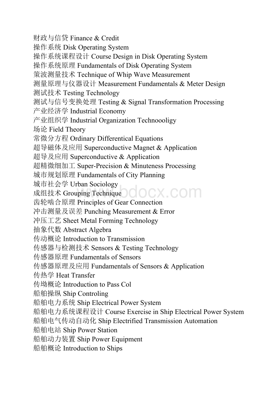 门课程名称翻译大全.docx_第3页