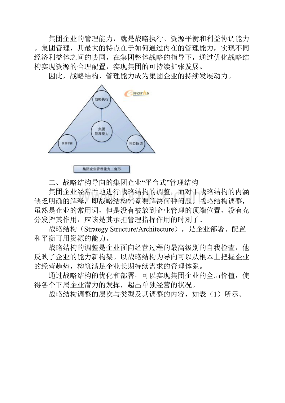 集团管理能力与战略财务.docx_第2页