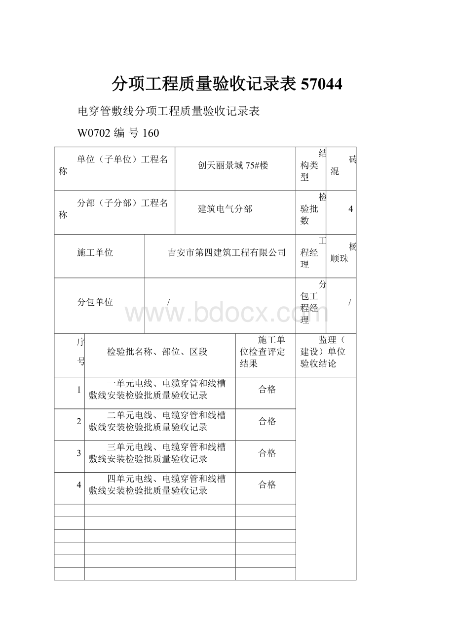 分项工程质量验收记录表57044.docx_第1页