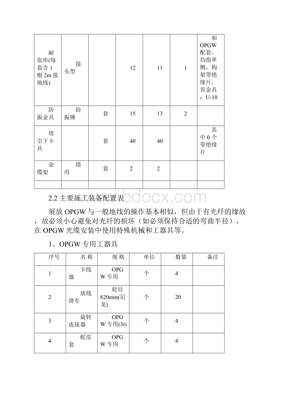 kv线路光缆施工方案及安全管控文档格式.docx_第3页