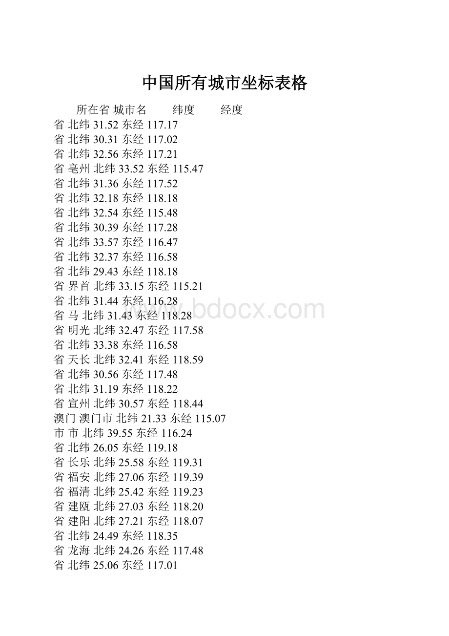 中国所有城市坐标表格Word文件下载.docx_第1页