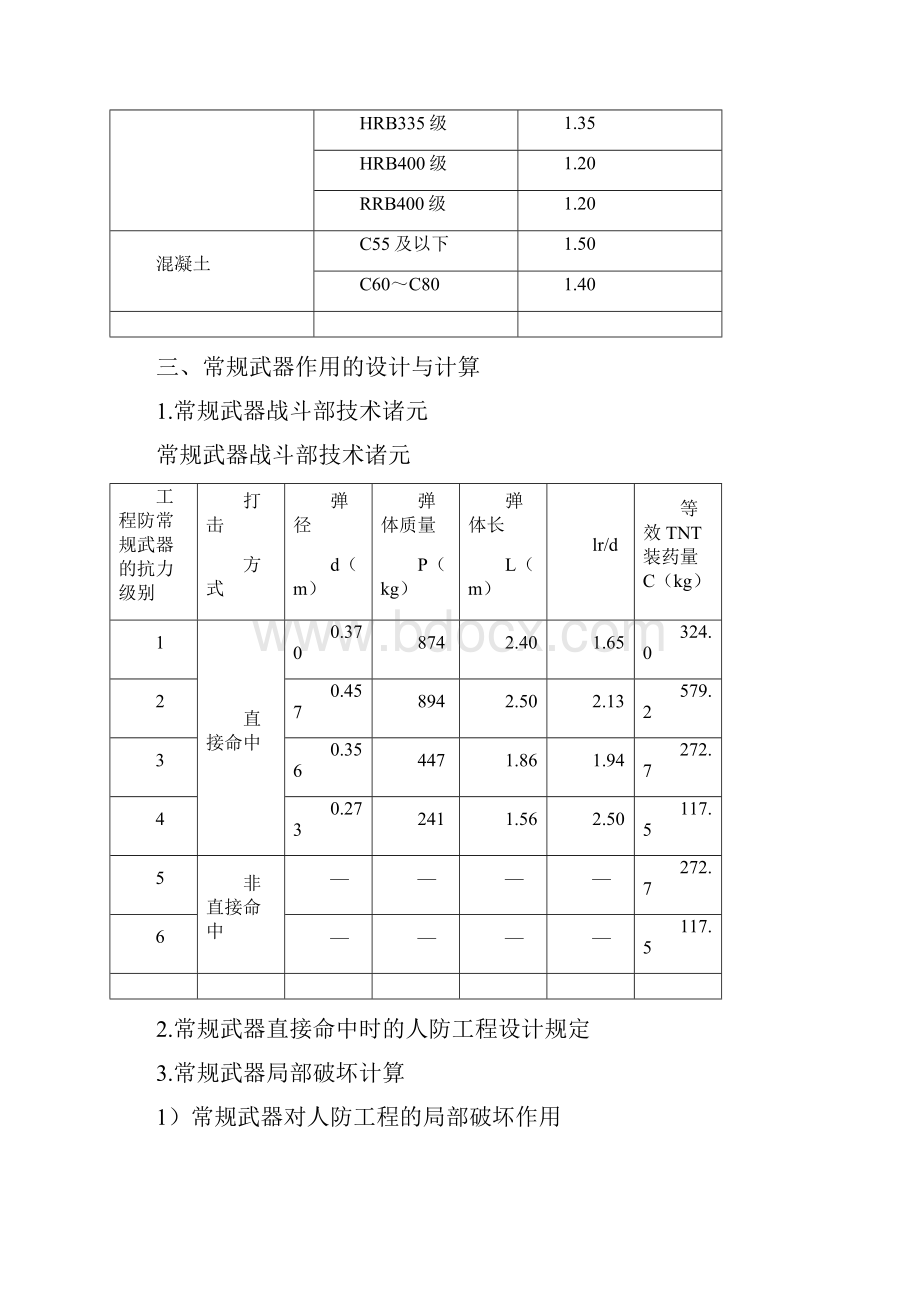 培训课程结构专业Word格式.docx_第2页