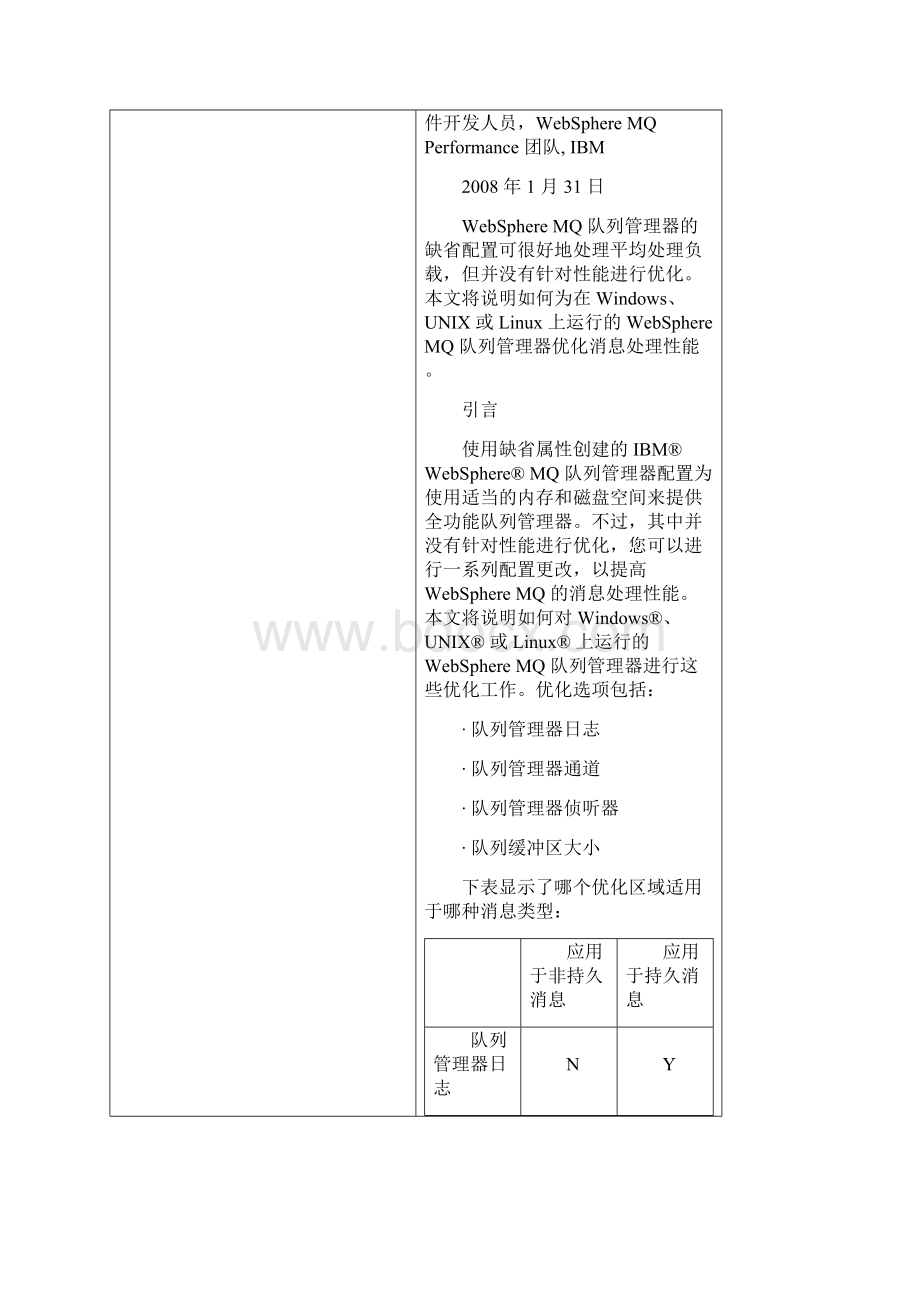 在 Windows 和 UNIX 上配置和优化 WebSphere MQ 性能.docx_第2页