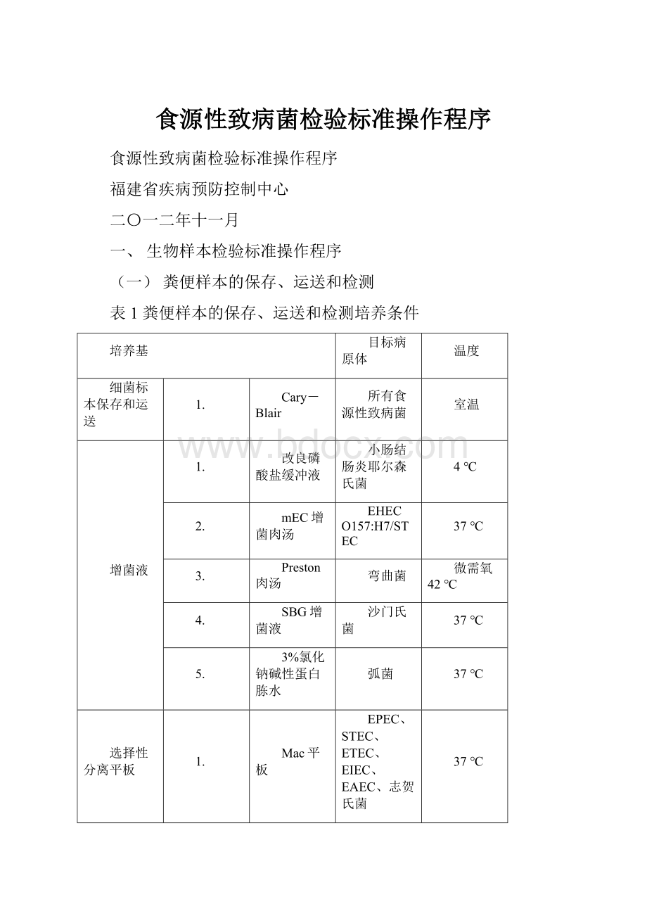 食源性致病菌检验标准操作程序.docx_第1页