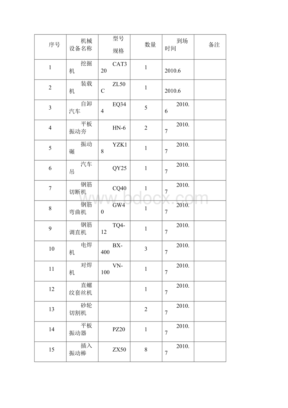 电厂210米烟囱施工设计完整版.docx_第3页