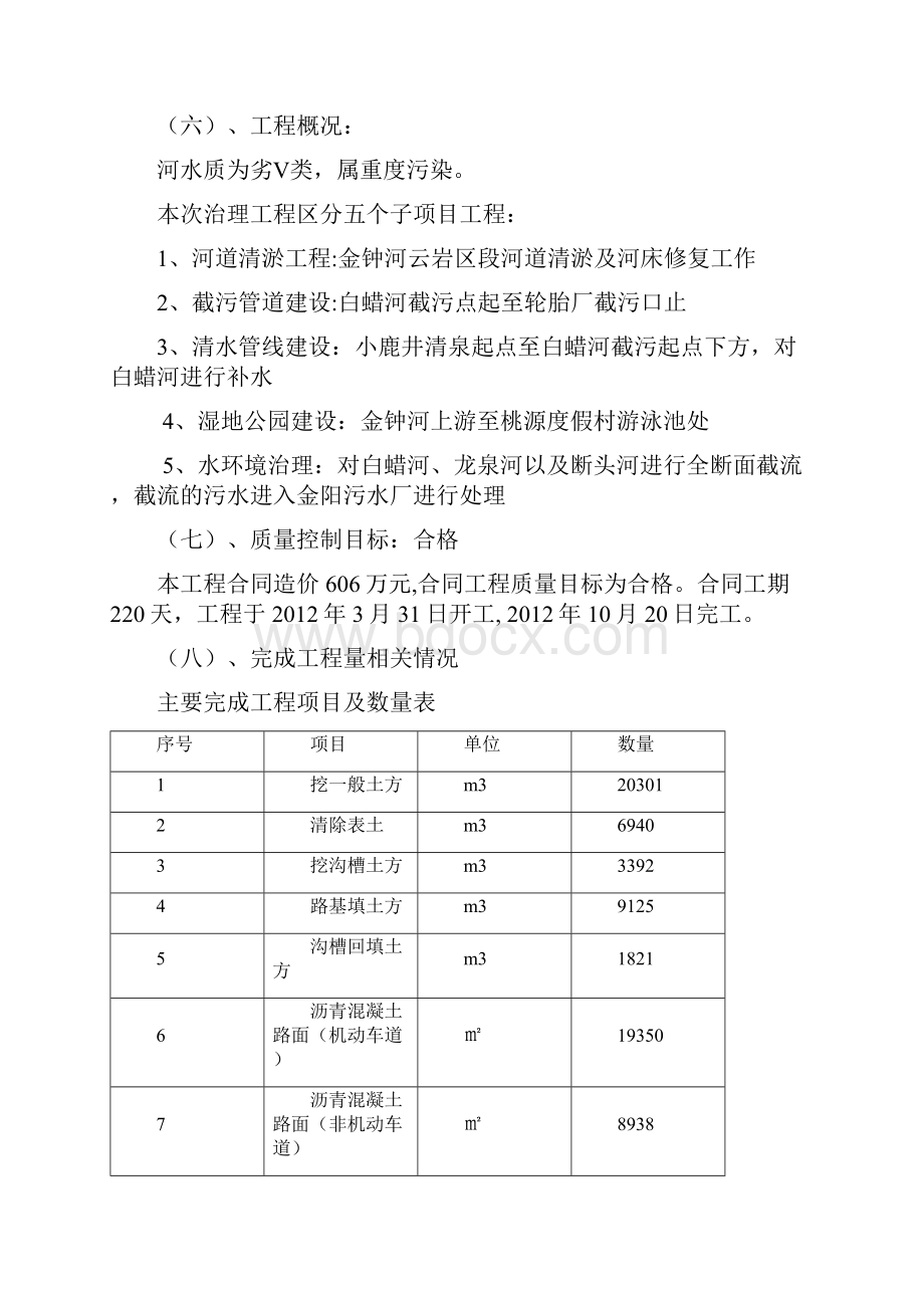 金钟河水环境综合治理竣工验收质量评价报告Word文档下载推荐.docx_第2页