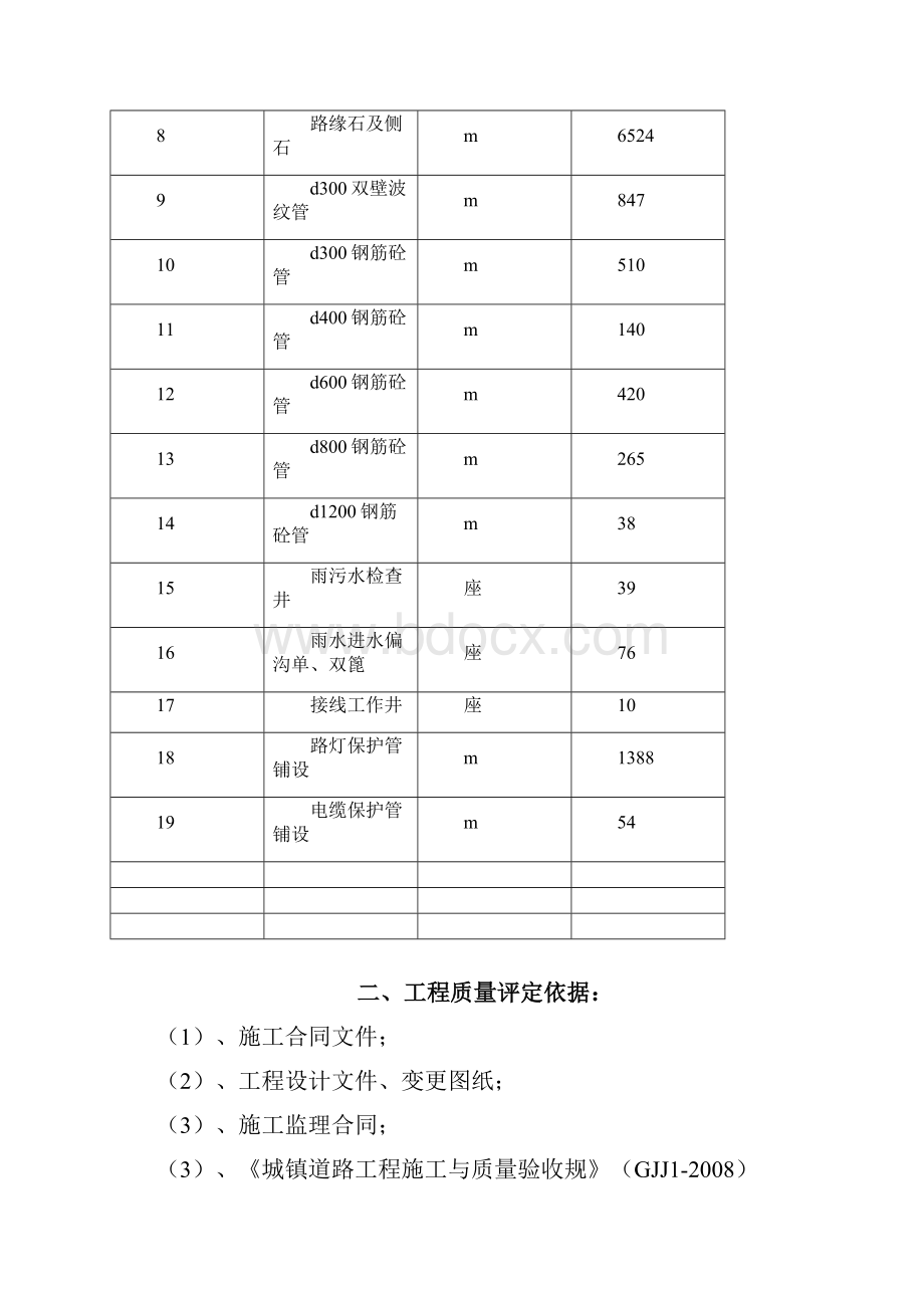 金钟河水环境综合治理竣工验收质量评价报告Word文档下载推荐.docx_第3页