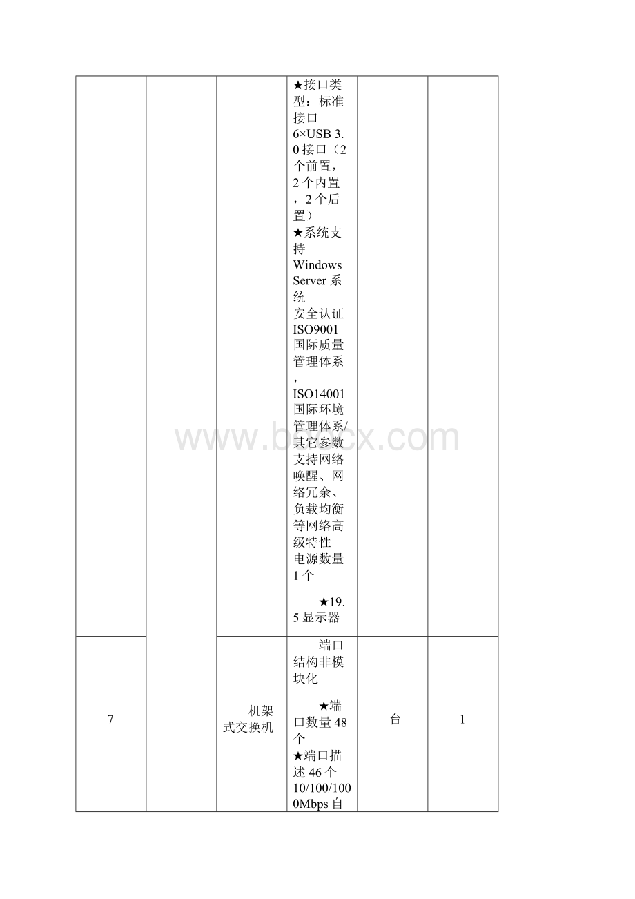 商务类实训室设备Word文件下载.docx_第3页