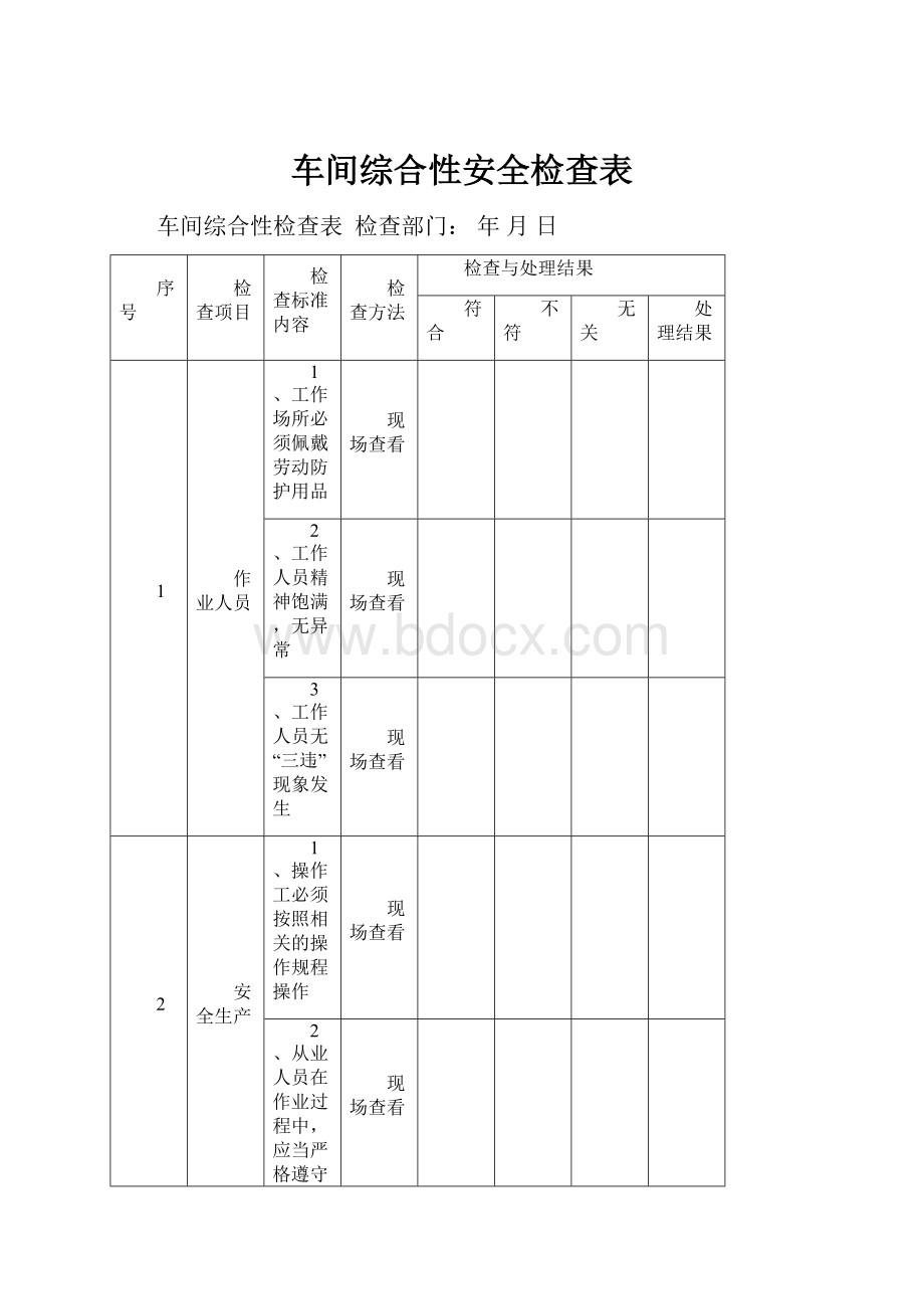 车间综合性安全检查表.docx