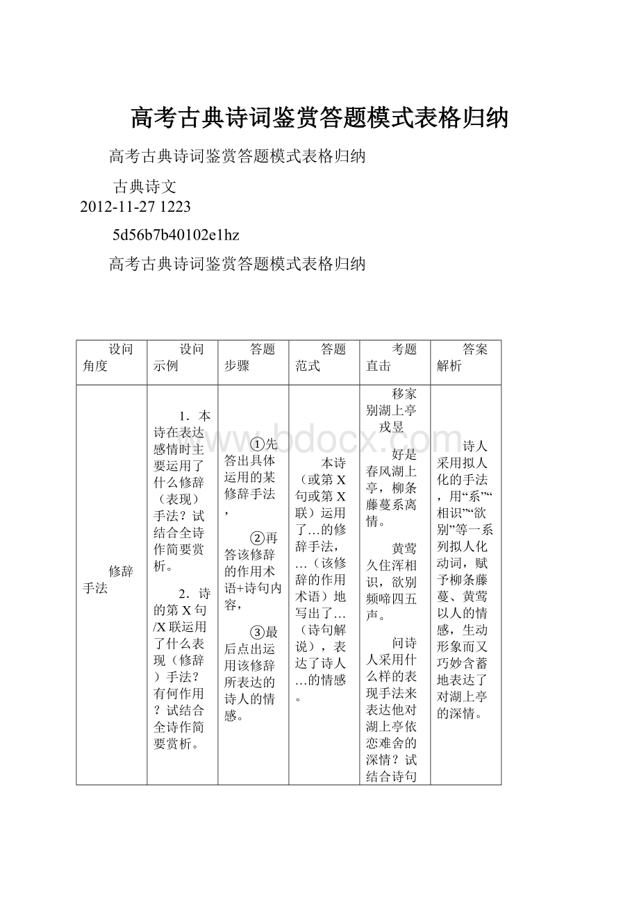 高考古典诗词鉴赏答题模式表格归纳Word文件下载.docx_第1页