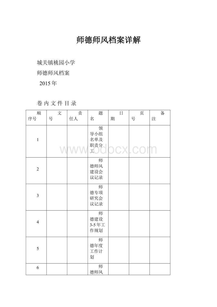 师德师风档案详解Word文件下载.docx