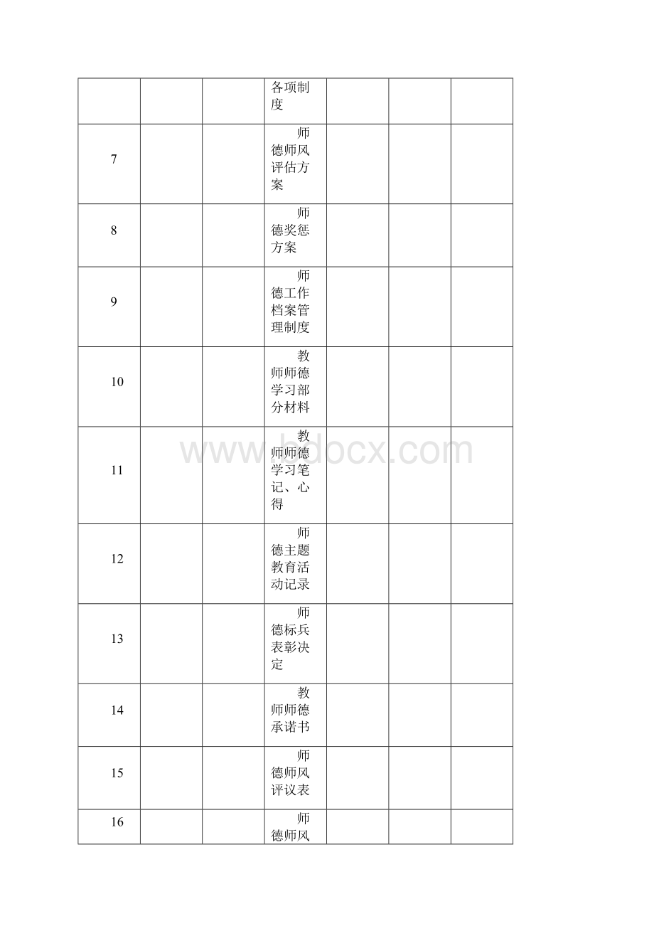 师德师风档案详解.docx_第2页