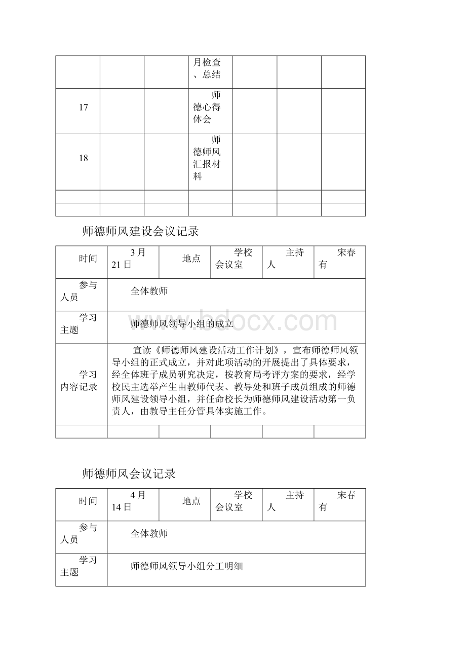 师德师风档案详解.docx_第3页