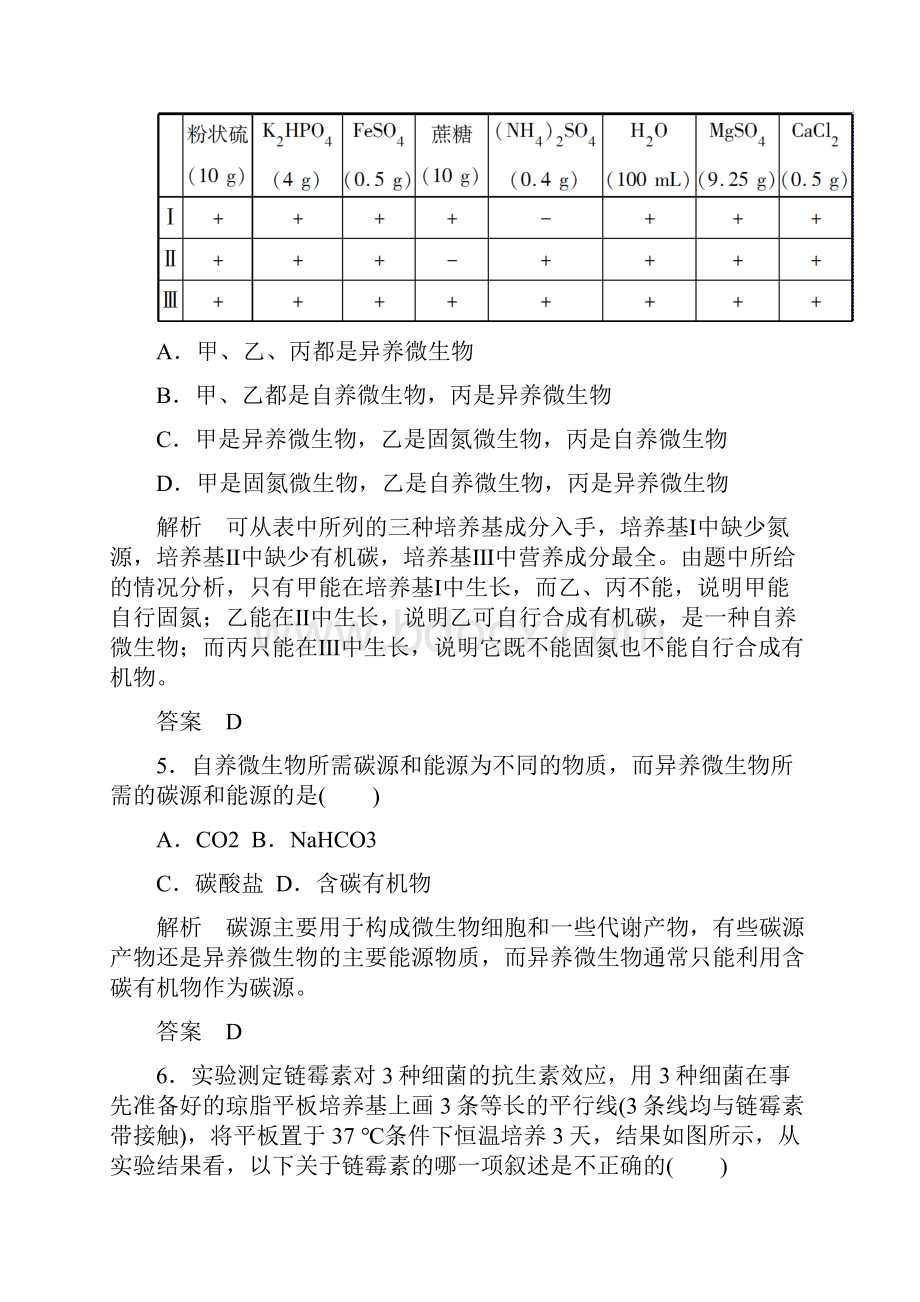 学年新课标生物选修1阶段小练一微生物的综合应用.docx_第3页