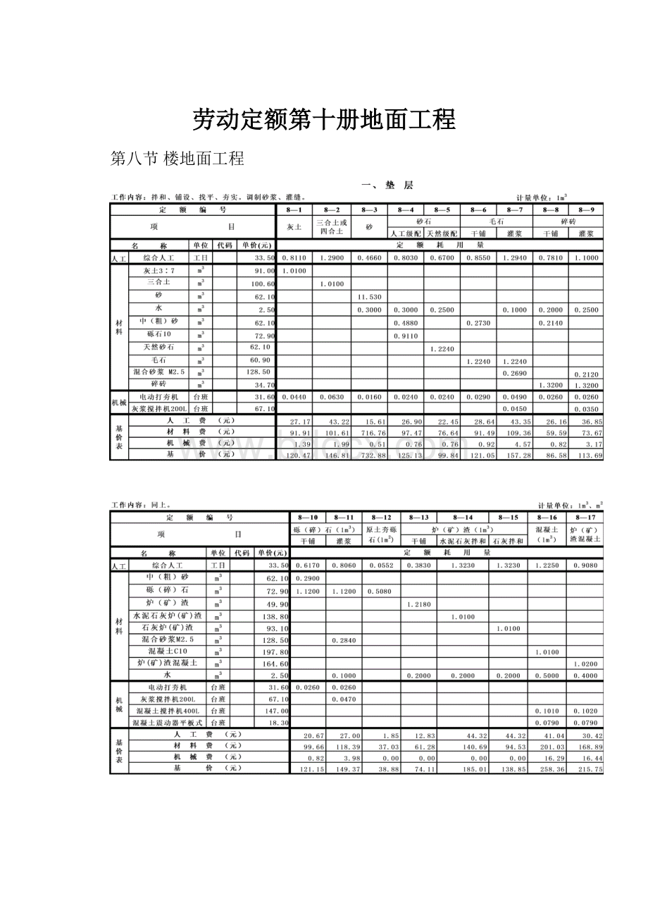 劳动定额第十册地面工程.docx_第1页