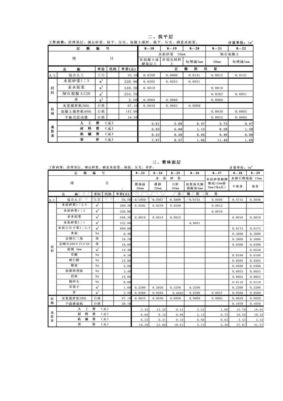 劳动定额第十册地面工程Word文件下载.docx_第2页