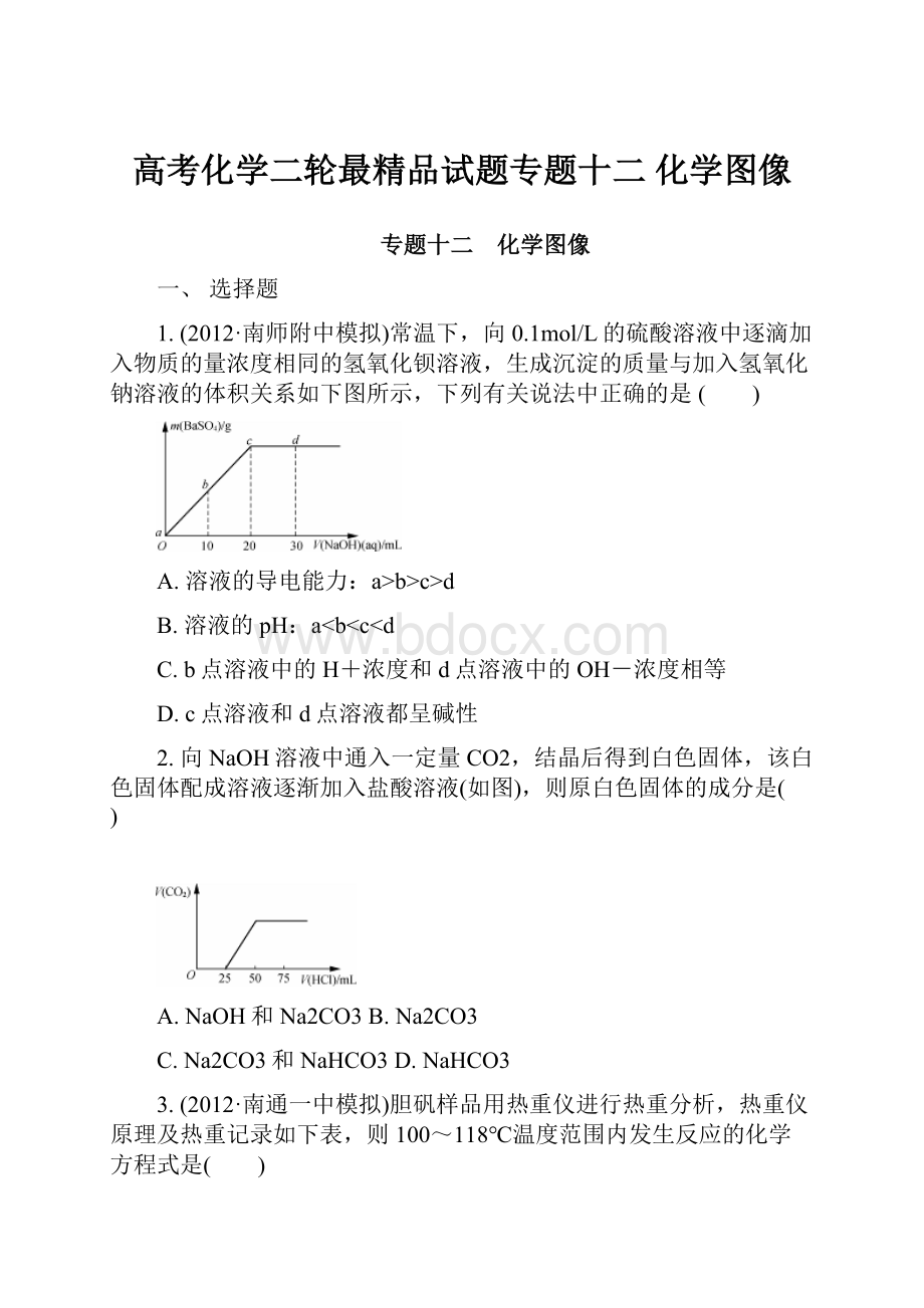 高考化学二轮最精品试题专题十二 化学图像Word格式文档下载.docx