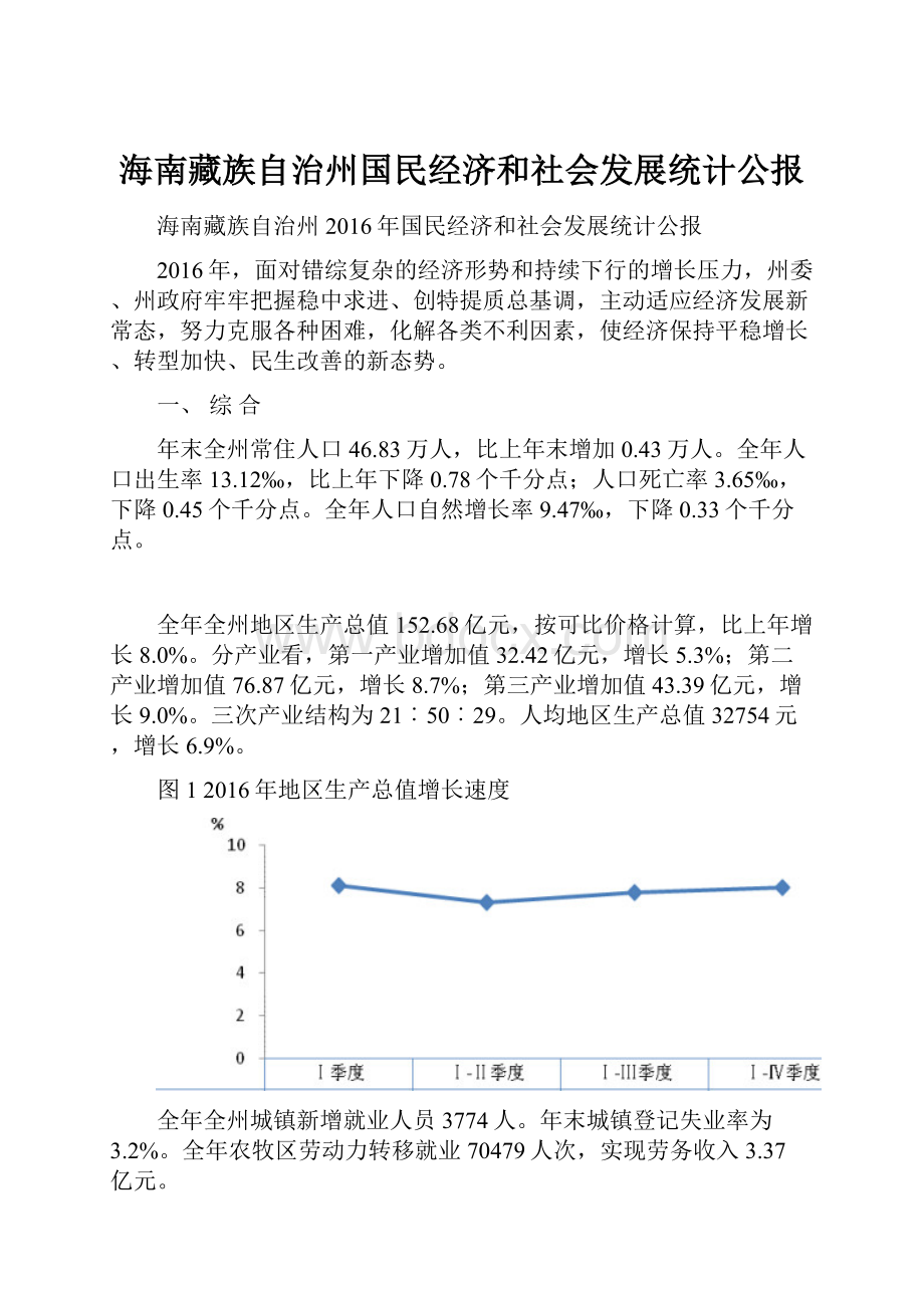 海南藏族自治州国民经济和社会发展统计公报Word文档下载推荐.docx