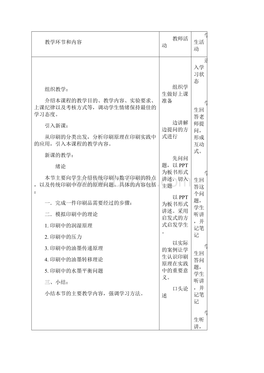 印刷工艺原理Word文档下载推荐.docx_第2页