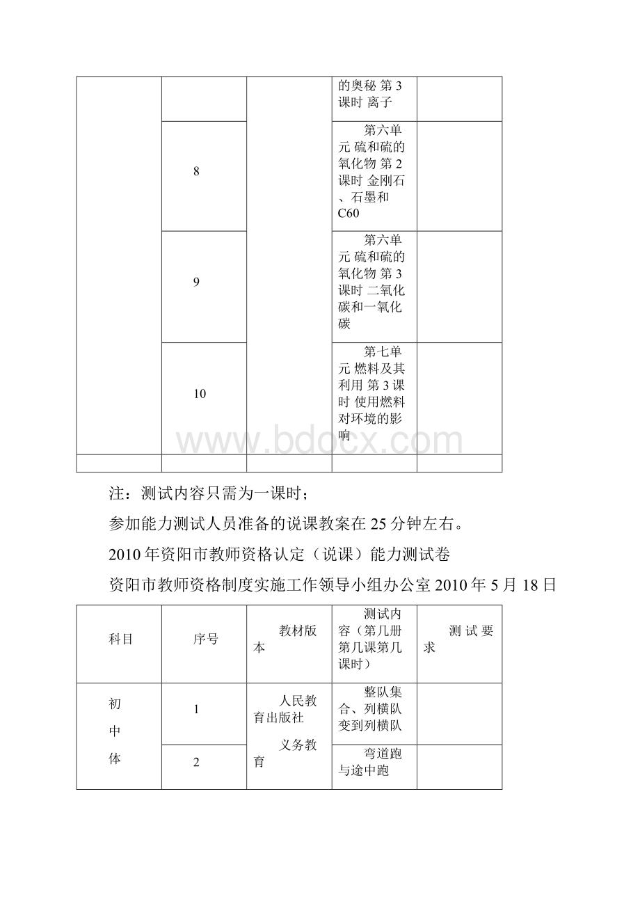 初中汇总资阳教师说课测试题Word格式文档下载.docx_第2页