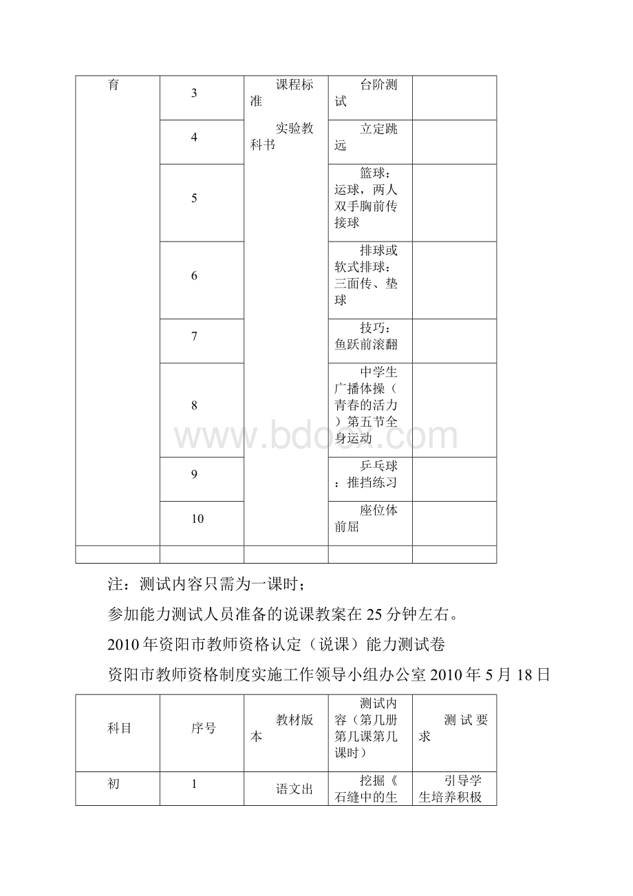 初中汇总资阳教师说课测试题Word格式文档下载.docx_第3页