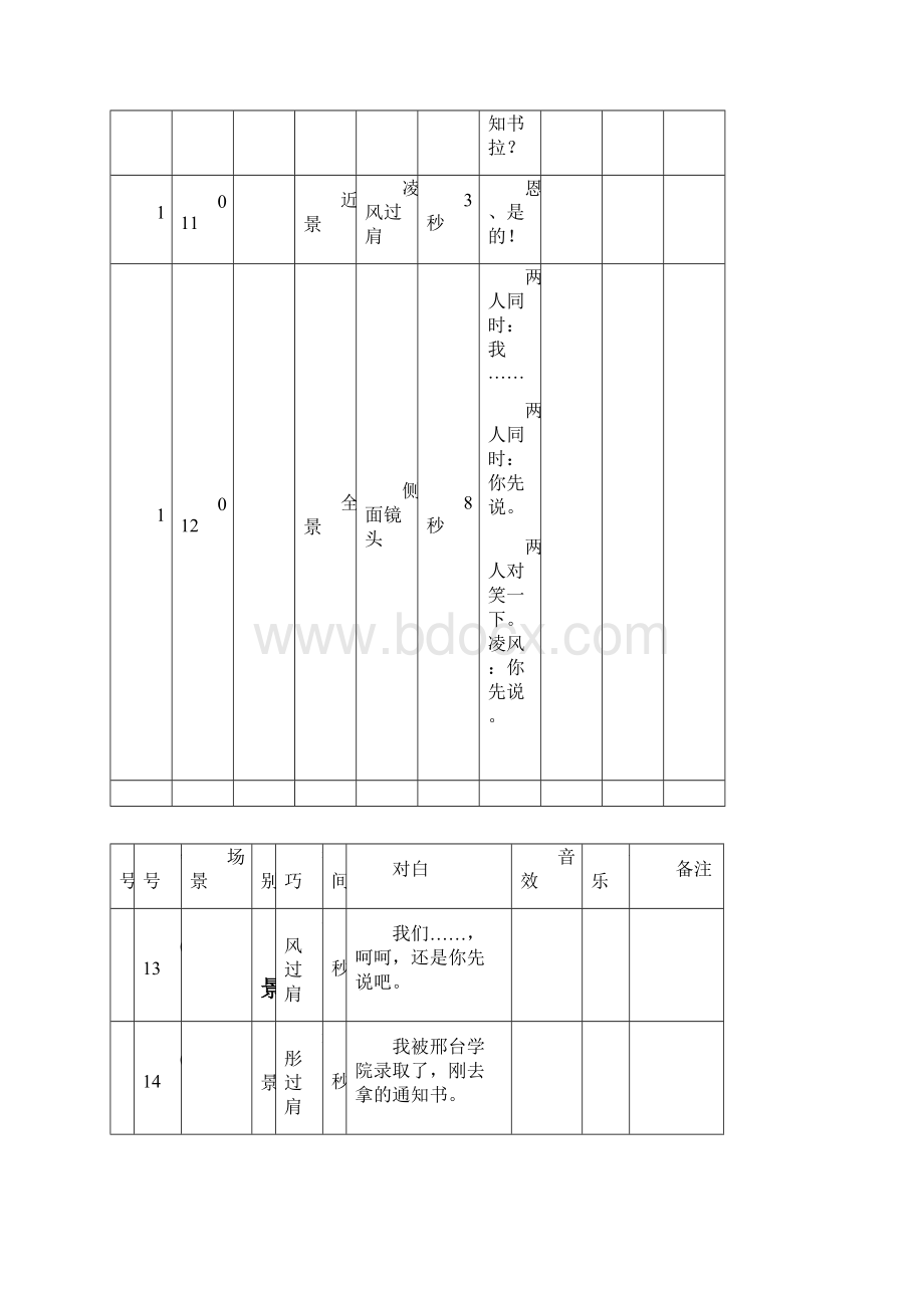 分镜稿.docx_第3页