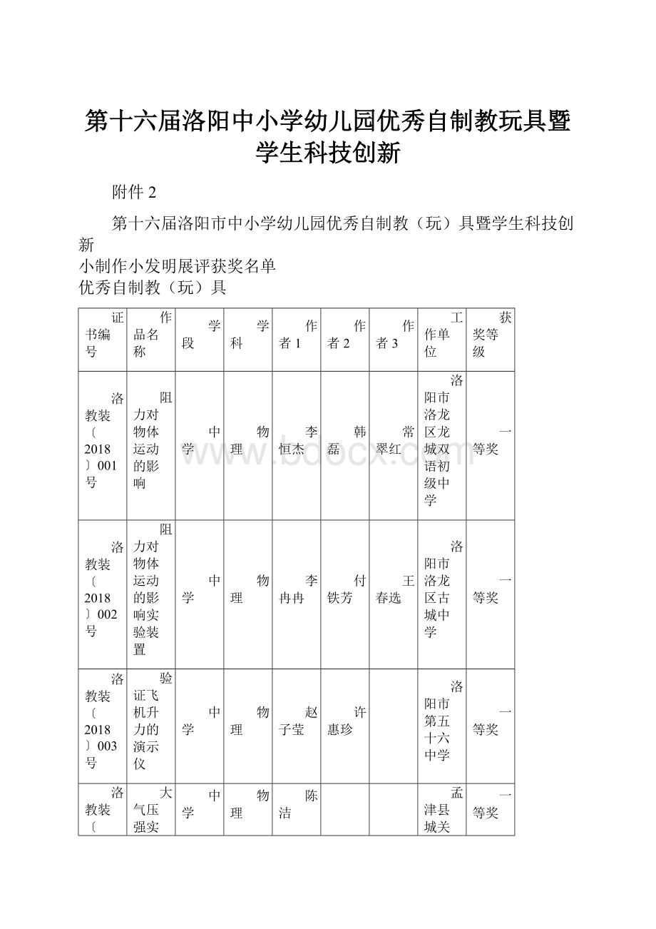 第十六届洛阳中小学幼儿园优秀自制教玩具暨学生科技创新.docx_第1页