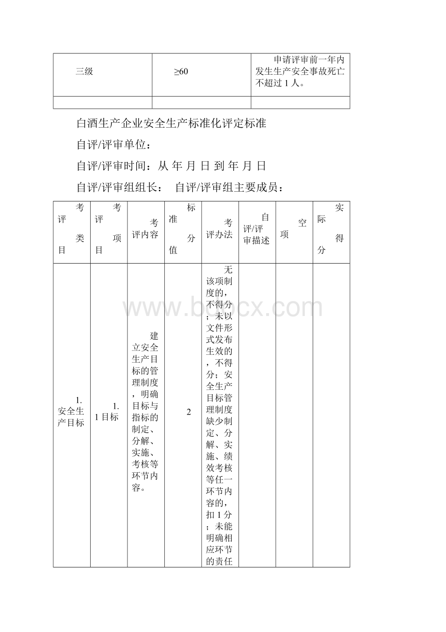 白酒生产企业安全生产标准化评定标准.docx_第2页