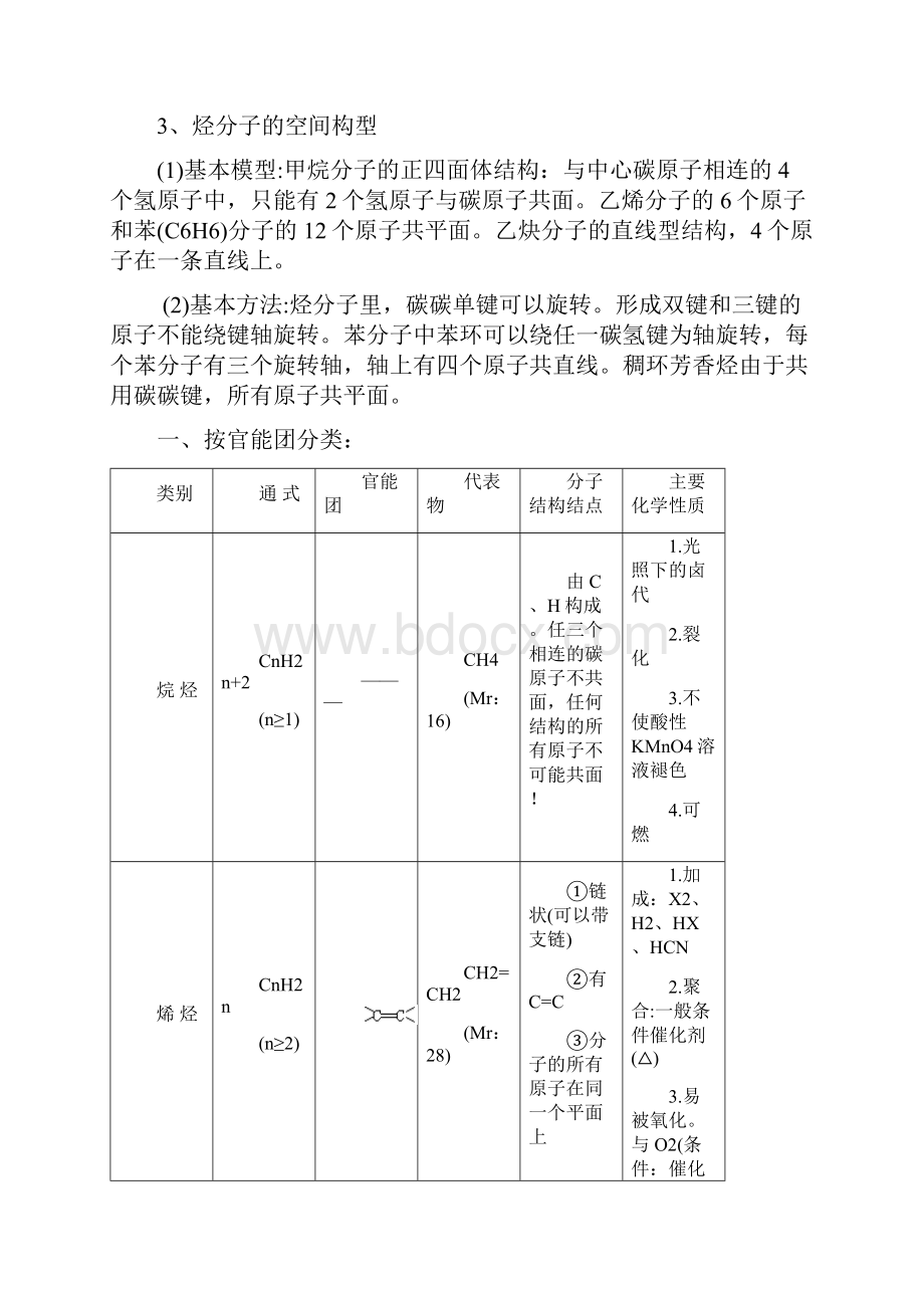 有机化学基础及推断题学生用Word下载.docx_第2页