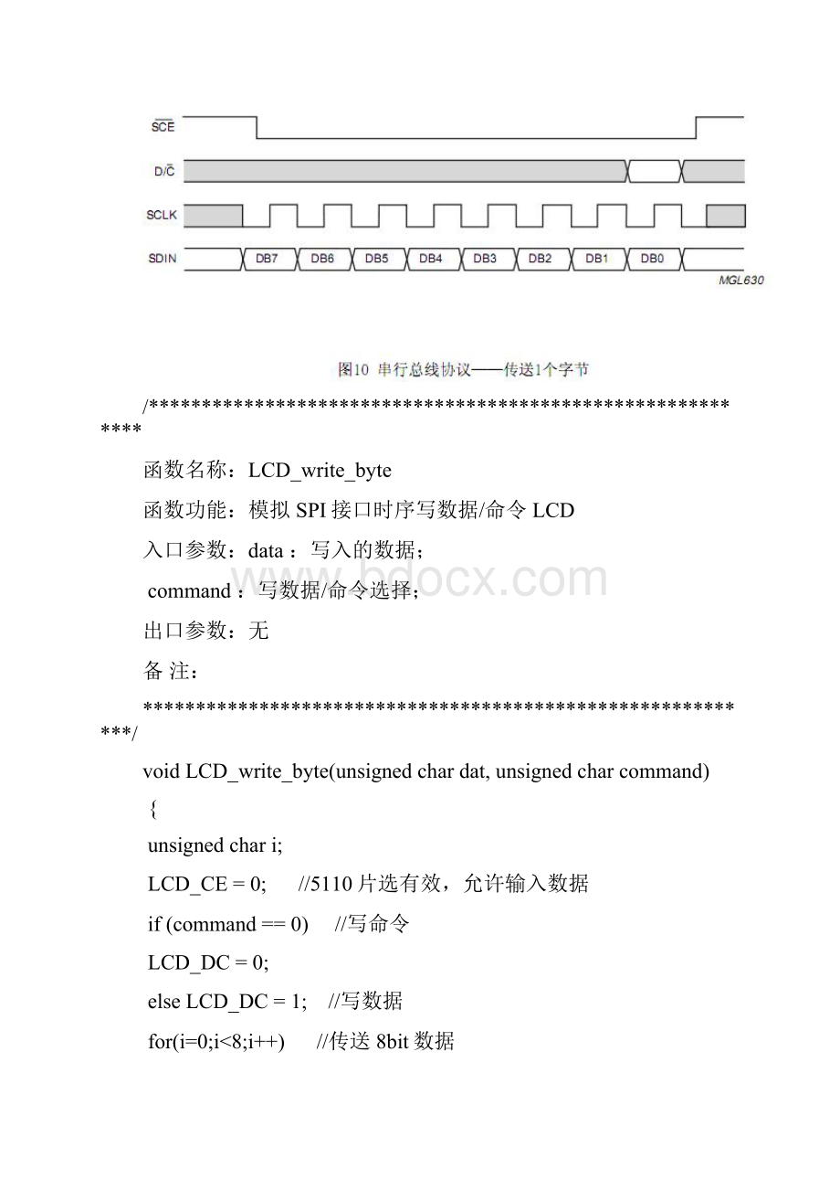 NOKIA5110液晶资料及程序.docx_第3页