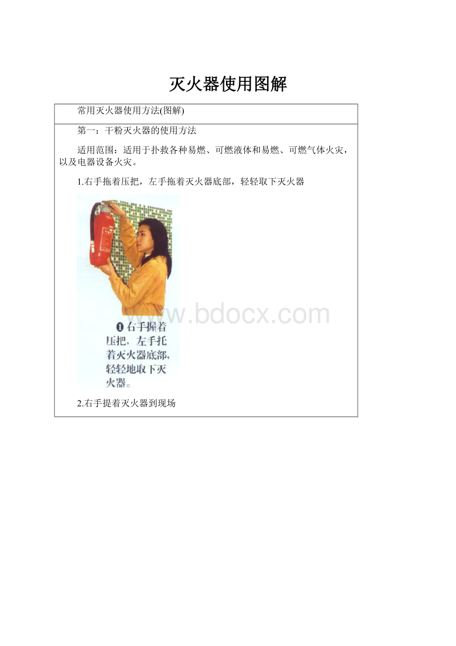 灭火器使用图解Word文档格式.docx