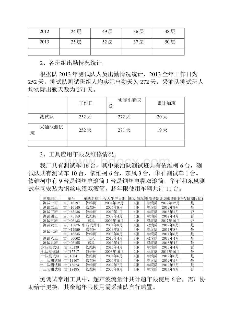 新木采油厂水井测调试定额对标管理方案待下发1.docx_第3页