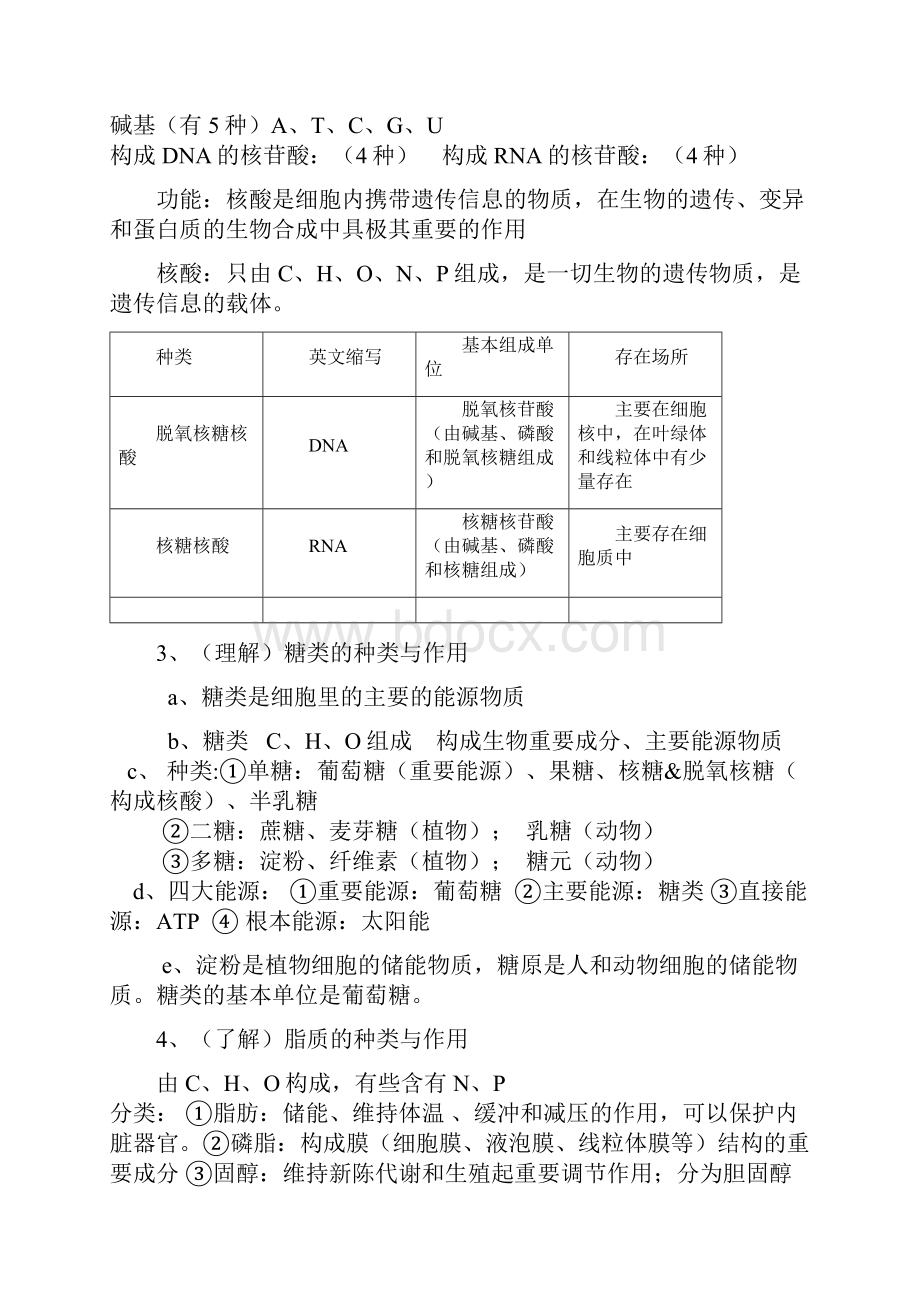 高中必修一生物学业水平测试提纲.docx_第2页